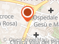 ASSINVEST SRLS