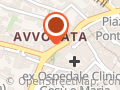 Pasticceria Benedetto