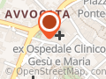 Lorodinapoli