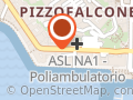 Simulation Intelligence SRL