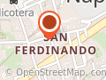 Viscardi Antonio