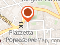 Ordine Di Malta