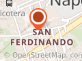 Centro Arredamenti SRL
