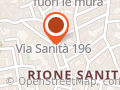 Vittozzi Ciro
