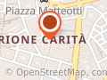 Confidi del Mezzogiorno