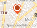 Co Del Data SRL