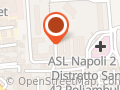 Telesicurezza