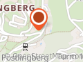 Systems Beteiligungsgesellschaft m.b.H.
