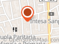 OS IMPIANTI