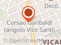 Capopreso Nicola