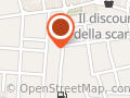 Caputo Concetta Profili