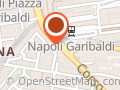 Mini Mix Napoli