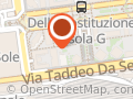 NonnaTittina