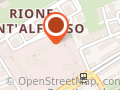 Informatica Telematica Meridionale SRL
