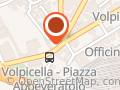 La Sicurezza