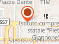 Garanzia Fidi Sud Scpa