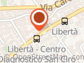 AGENZIA PRATICAR