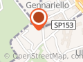 GIDUE Rappresentanze sas