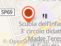 Trappole per La Cattura Dei Colombi