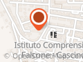 Cabiria SRL