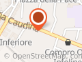 Shabat Di Sforza Michela