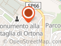 SER.CON. di Finizio Ada Maria