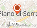 Azimut Consulenza Sim S.p.a.