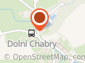 Kalendova Chabrybárna