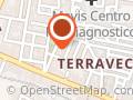 Pizzeria Franco Izzo SAS