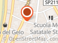 Il Fornaretto