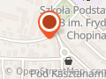 Akademia projektów