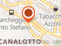 PATRONATO- CAF
