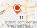 Banco Di Sicilia