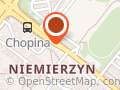 Odzież Używana