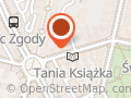 Diana Salon Piękności