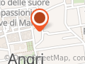 D'antonio Davide