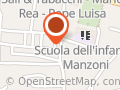 Di Lieto Maurizio