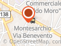 La primizia