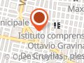 Museo delle Bande musicali di Sicilia Maestro Bruno Castronuovo