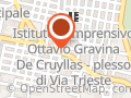 Studio oculistico Gregorio dott. Lo Giudice