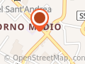 Ottica Punti Di Vista Di Caporlingua Carmen