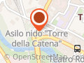 Autosalone Cecere Di Antonio Cecere