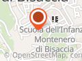 Scuola Dell'infanzia