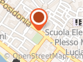 MAZZA SRL