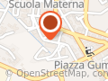 ITACA SRL