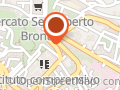 Pinzone Nunzio