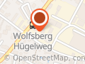 Anton Paar ShapeTec Wolfsberg