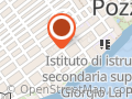 Raciti Immobiliare