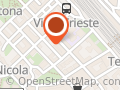 Confeuro Molise