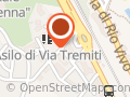 Marinelli Itec Sud